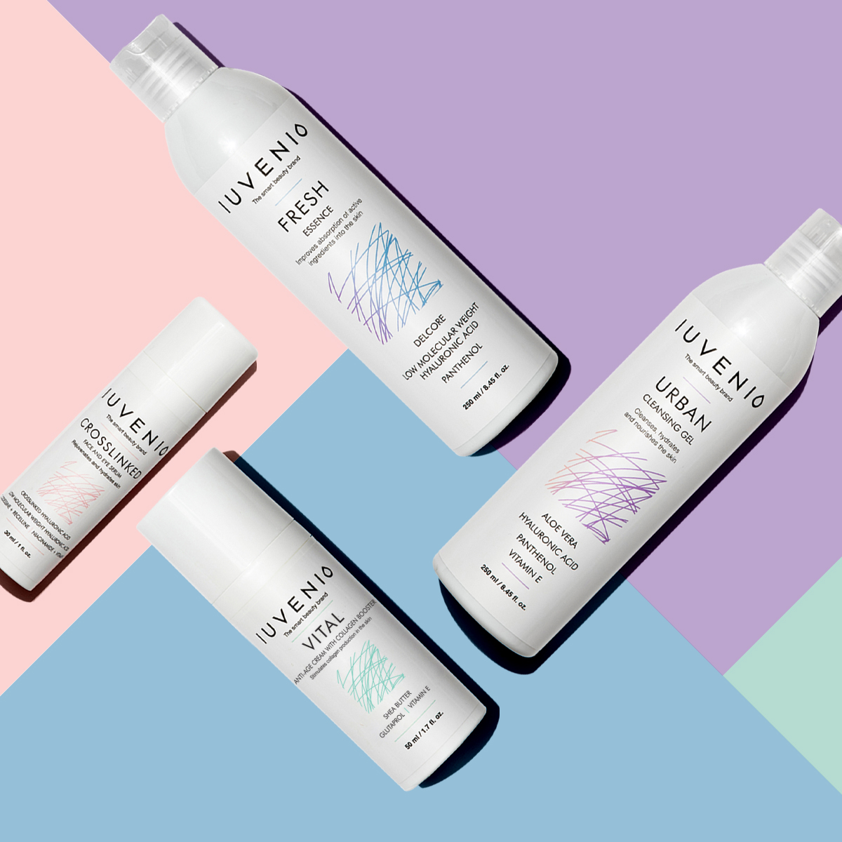 IUVENIO Startovací set | Česká profesionální kosmetika | Kosmetický set | Kosmetická sada